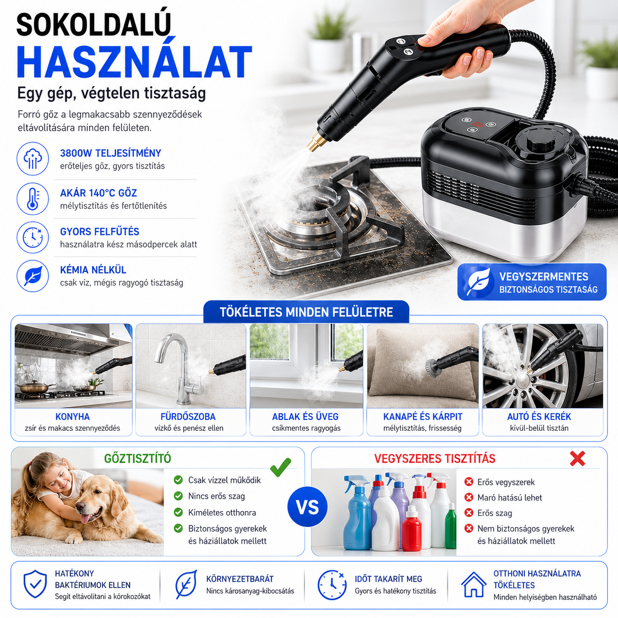 LuminaVapor Pro™ | Nagy Teljesítményű Gőztisztító