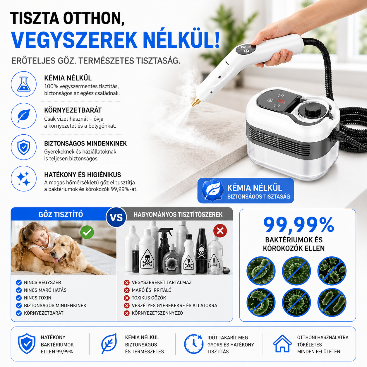 LuminaVapor Pro™ | Nagy Teljesítményű Gőztisztító