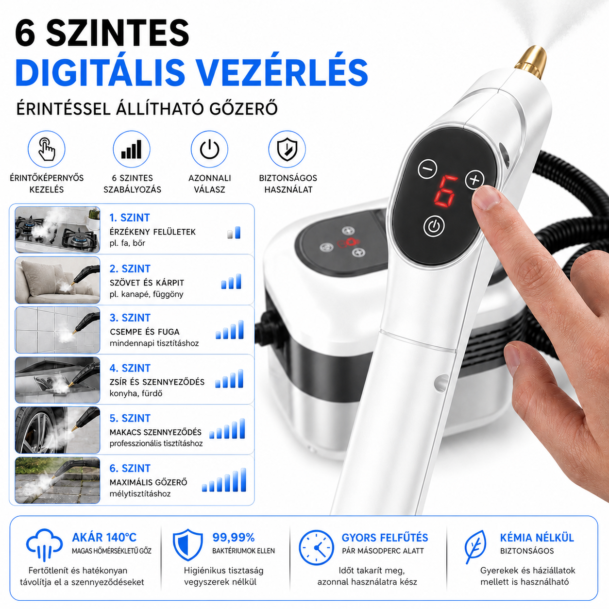 LuminaVapor Pro™ | Nagy Teljesítményű Gőztisztító