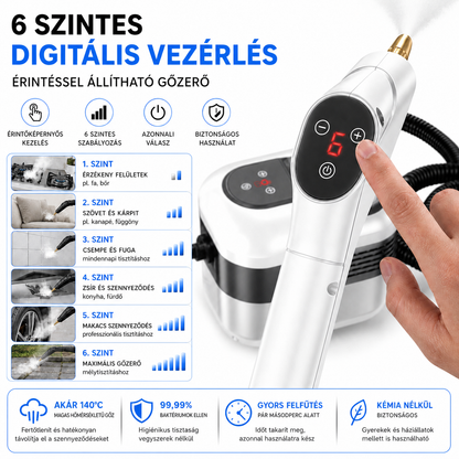 LuminaVapor Pro™ | Nagy Teljesítményű Gőztisztító